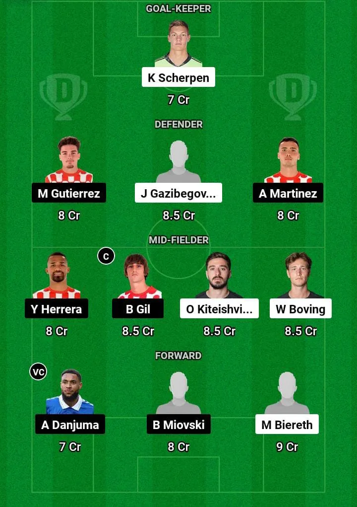 GRZ vs GIR Dream11 Prediction Today Football Match -