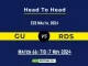 GU vs RDS Player Battle, Head to Head Team Stats, Player Record