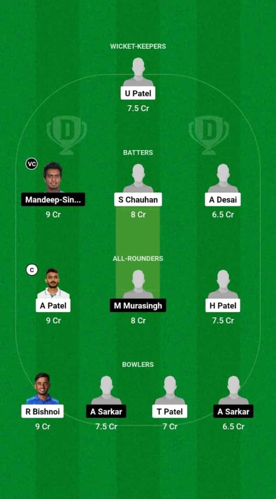 GUJ vs TRP Dream11 Prediction Today Group B | Indian Domestic T20 Trophy 2024