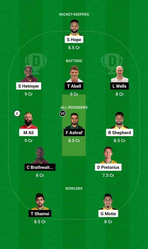 GUY vs LAH Dream11 Prediction Today: 1st Match | Global Super League T20 2024