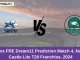 GWJ vs FRE Dream11 Prediction Match 4, Namibia Castle Lite T20 Franchise, 2024