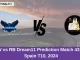 HAW vs RB Dream11 Prediction Match 43, ECS Spain T10, 2024