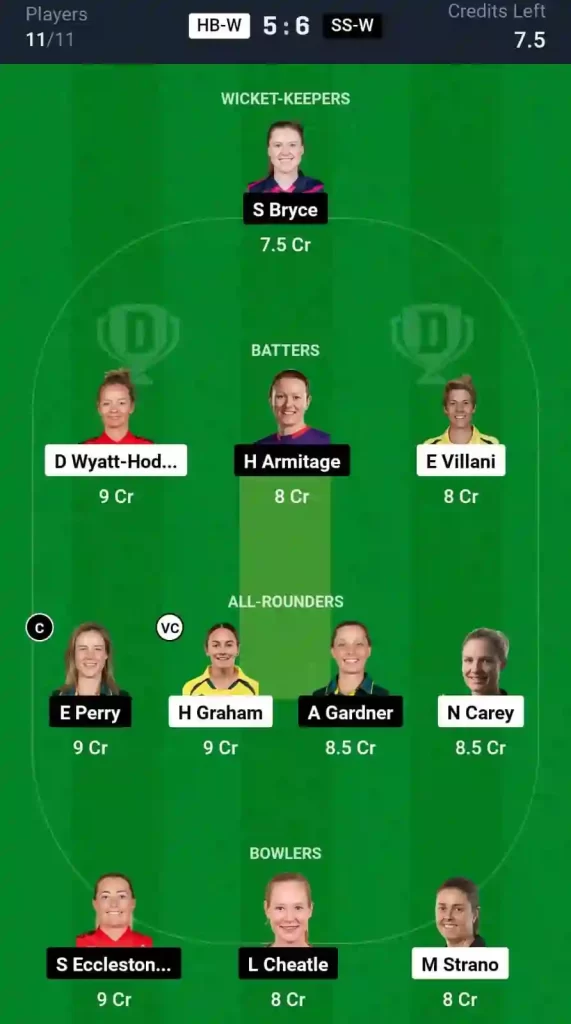 HB-W vs SS-W Dream11 Prediction