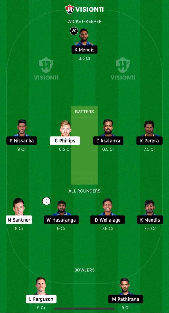 SL vs NZ Dream11 Prediction 1st T20I Today Match 2024