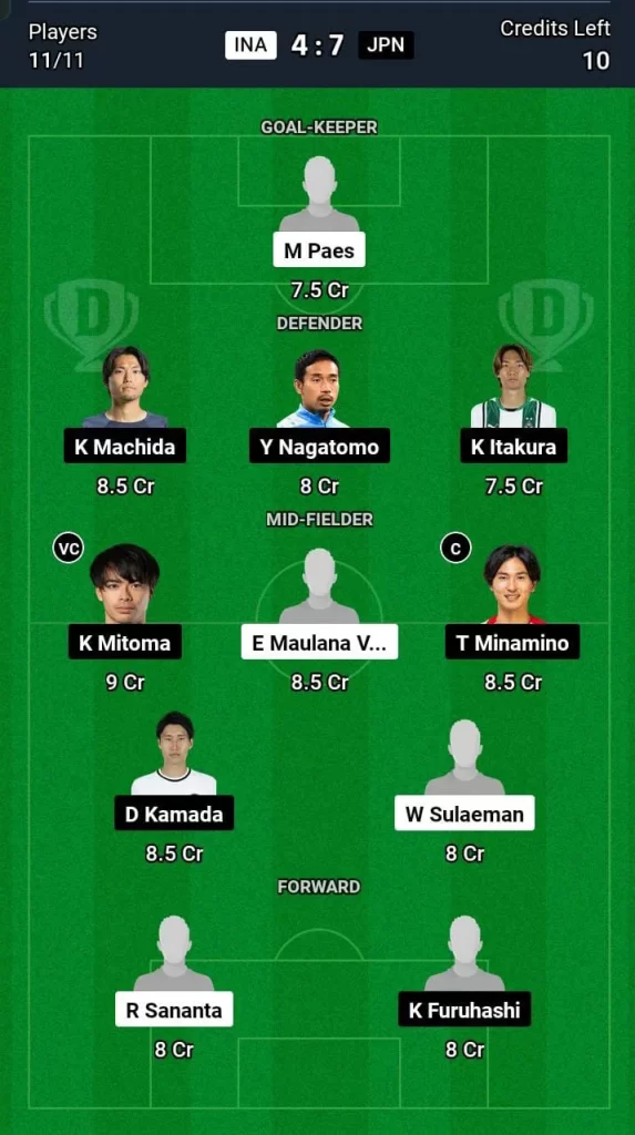 INA vs JPN Dream11 Prediction Today Football Match -