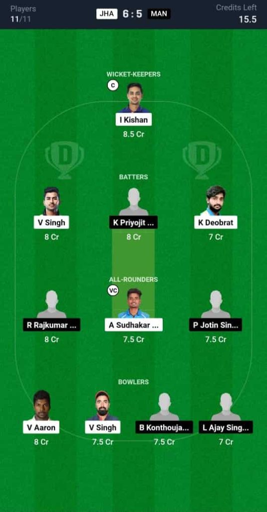 JHA vs MAN Dream11 Prediction Today Group C | Indian Domestic T20 Trophy 2024