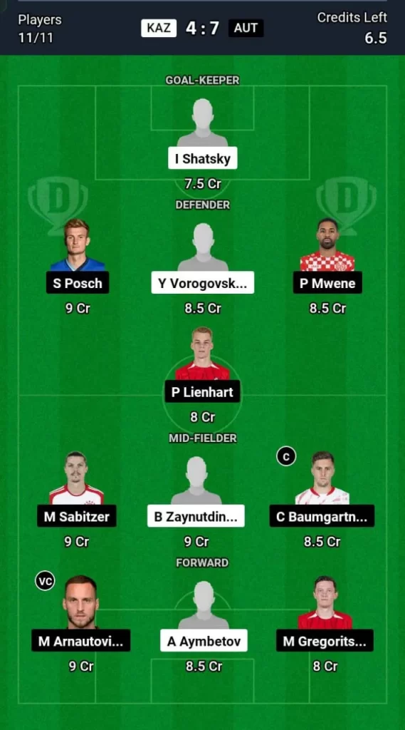 KAZ vs AUT Dream11 Prediction Today Football Match