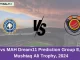 KER vs MAH Dream11 Prediction Group E, Syed Mushtaq Ali Trophy, 2024