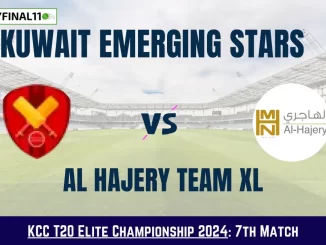 KMS vs ALH Dream11 Prediction Today: Match 7 Pitch Report, Playing11 and Stats | KCC T20 Elite Championship 2024