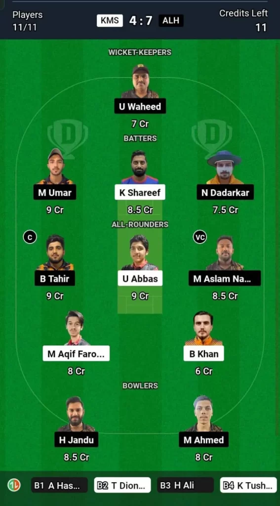 KMS vs ALH Dream11 Team Prediction Today Match