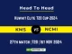 KMS vs NCMI Player Battle, Head to Head Team Stats, Team Record - Kuwait Elite T20 Cup 2024