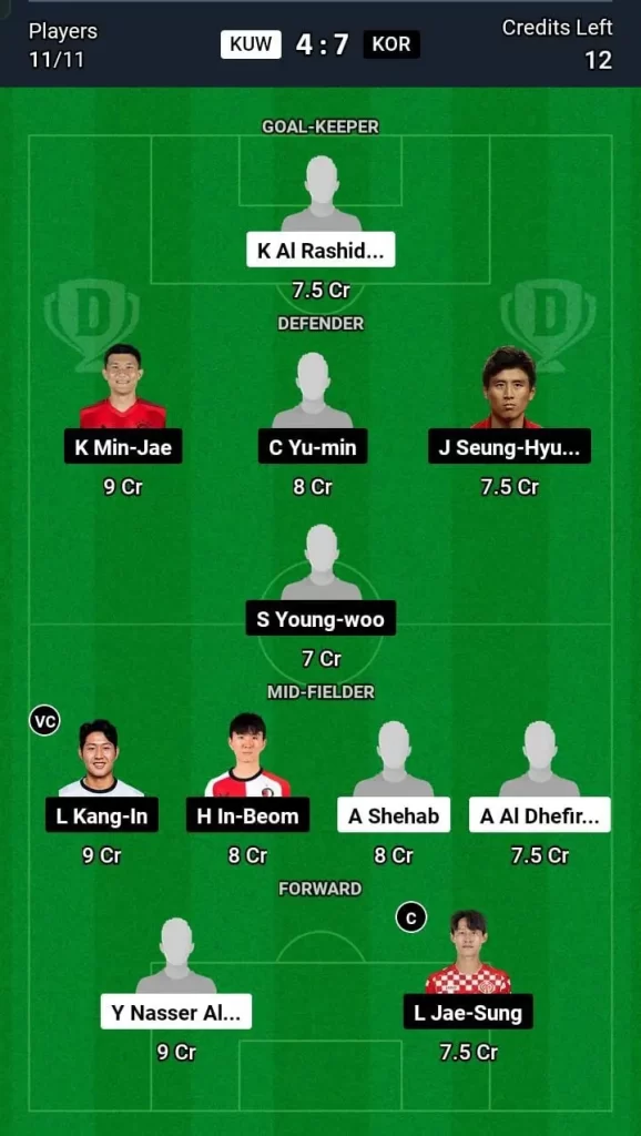 KUW vs KOR Dream11 Prediction Today Football Match -