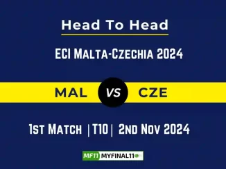 MAL vs CZE Player Battle, Head to Head Team Stats, Team Record - ECI Malta-Czechia 2024