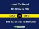 MAR vs MTD Player Battle, Head to Head Team Stats, Team Record - ECS T10 Malta 2024