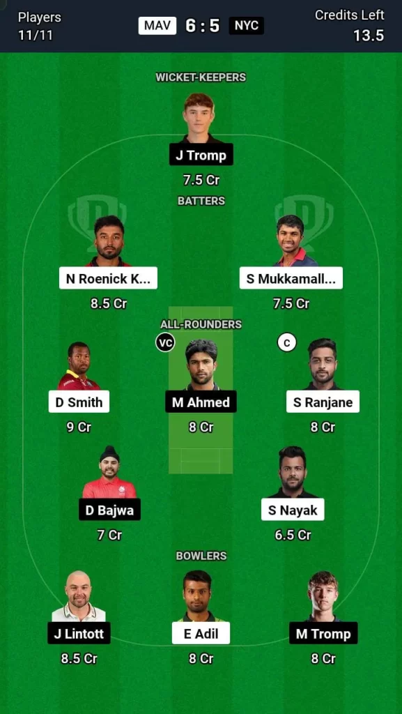 MAV vs NYC Dream11 Team Prediction Today Match