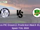 MIB vs PIC Live Score Match 33, ECS Spain T10, 2024