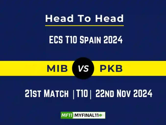 MIB vs PKB Player Battle, Head to Head Team Stats, Team Record - ECS T10 Spain 2024