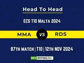 MMA vs RDS Player Battle, Head to Head Team Stats, Team Record - Kuwait Elite T20 Cup 2024