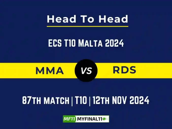 MMA vs RDS Player Battle, Head to Head Team Stats, Team Record - Kuwait Elite T20 Cup 2024