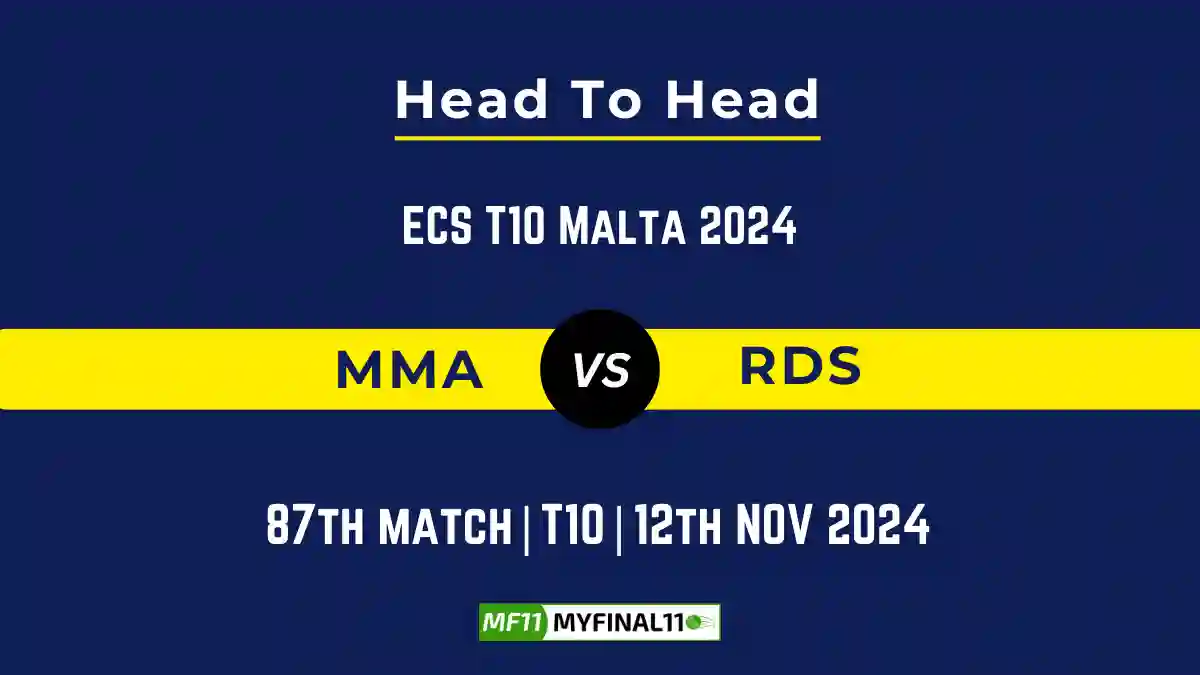 MMA vs RDS Player Battle, Head to Head Team Stats, Team Record - Kuwait Elite T20 Cup 2024