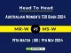 RST vs AUM Player Battle, Head to Head Team Stats, Team Record - Australian Women's T20 Bash 2024