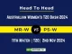 MR-W vs PS-W Player Battle, Head to Head Team Stats, Team Record - Australian Women's T20 Bash 2024