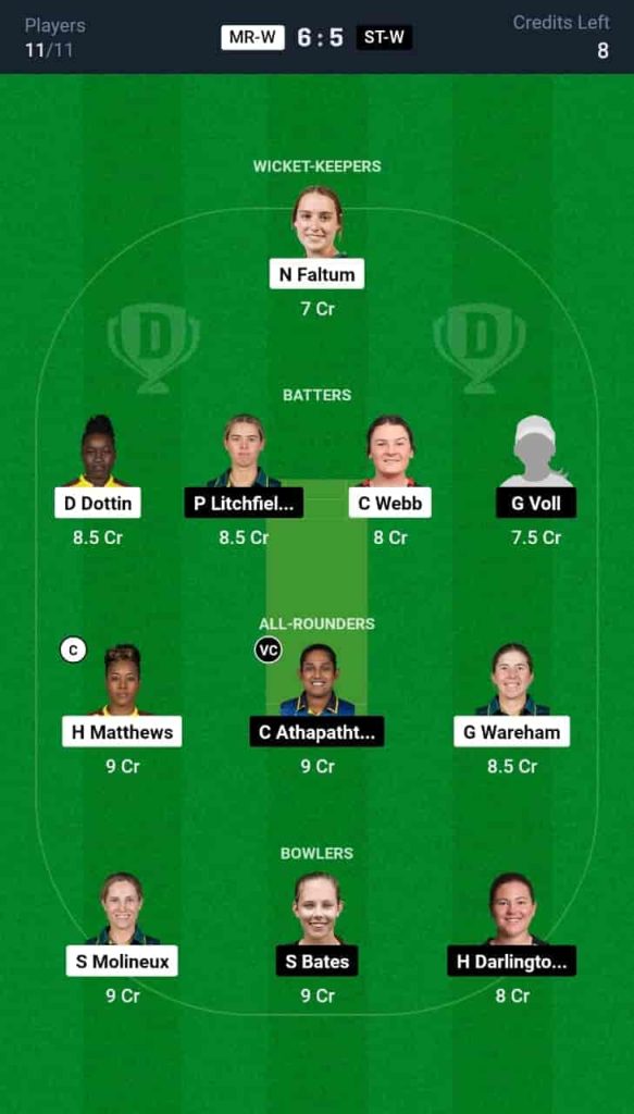 MR-W vs ST-W Dream11 Prediction Today Match 37 | Australian Women's T20 Bash 2024