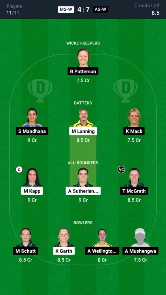 MS-W vs AS-W Dream11 Prediction Today Match 39 | Australian Women's T20 Bash 2024