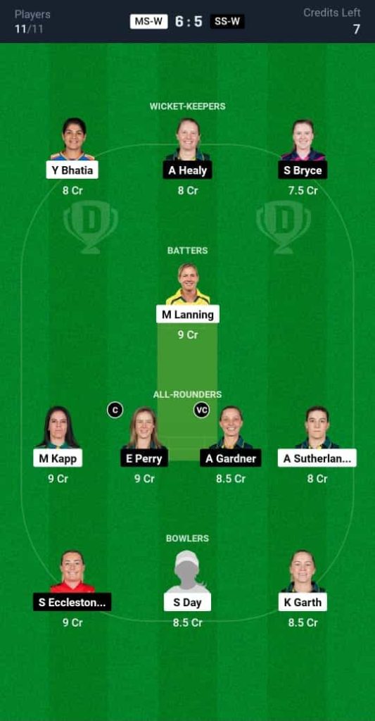 MS-W vs SS-W Dream11 Prediction Today: Match 18 | Australian Women's T20 Bash 2024