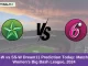 MS-W vs SS-W Dream11 Prediction Today Match 18, Australian Women's T20 Bash, 2024