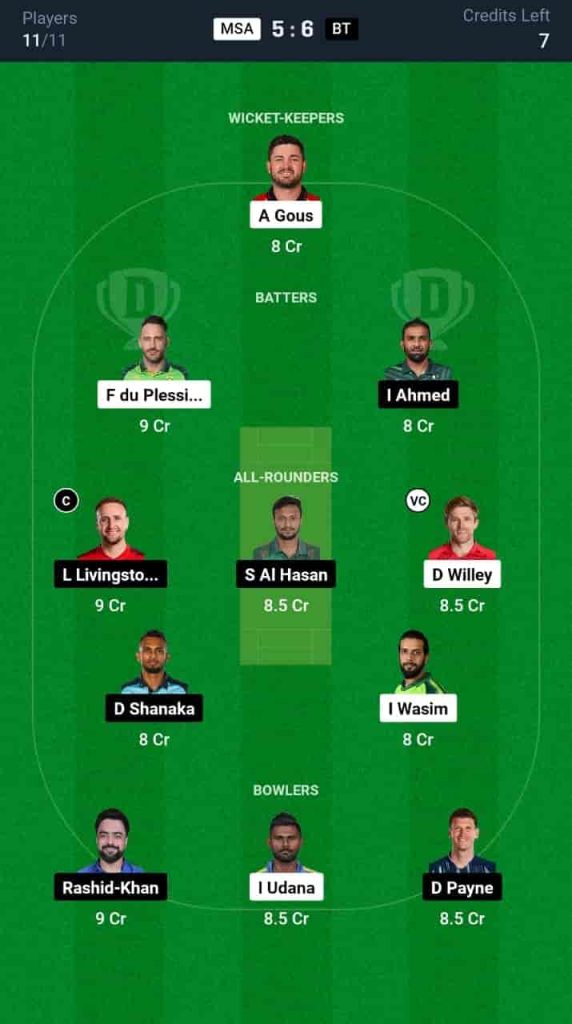 MSA vs BT Dream11 Prediction Today Match 2 | Abu Dhabi T10 2024