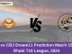 MSA vs CBJ Dream11 Prediction Match 15, Abu Dhabi T10 League, 2024