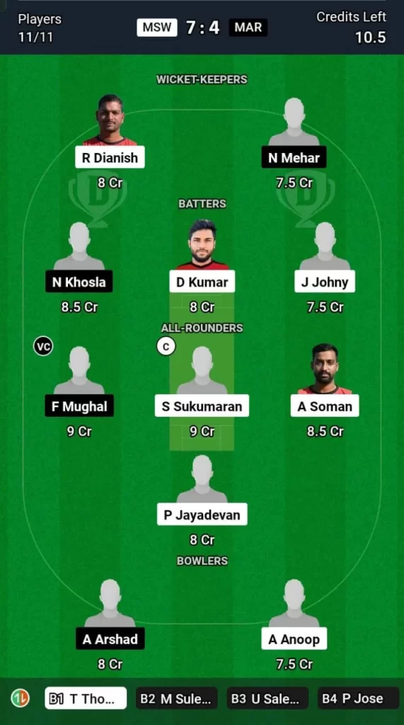 MSW vs MAR Dream11 Team Prediction Today Match