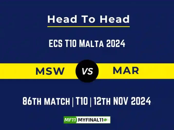 MSW vs MAR Player Battle, Head to Head Team Stats, Team Record - Kuwait Elite T20 Cup 2024