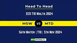 MSW vs MTD Player Battle, Head to Head Team Stats, Team Record - ECS T10 Malta 2024