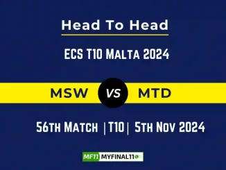 MSW vs MTD Player Battle, Head to Head Team Stats, Team Record - ECS T10 Malta 2024