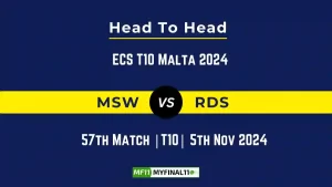 MSW vs RDS Player Battle, Head to Head Team Stats, Team Record - ECS T10 Malta 2024