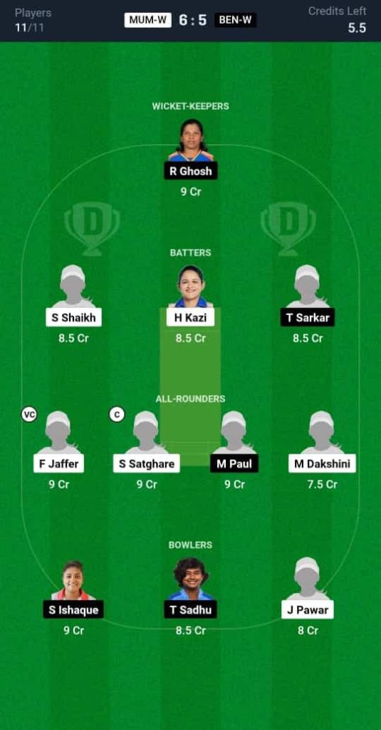 MUM-W vs BEN-W Dream11 Prediction Today Final | Indian Domestic Women's T20 Trophy 2024