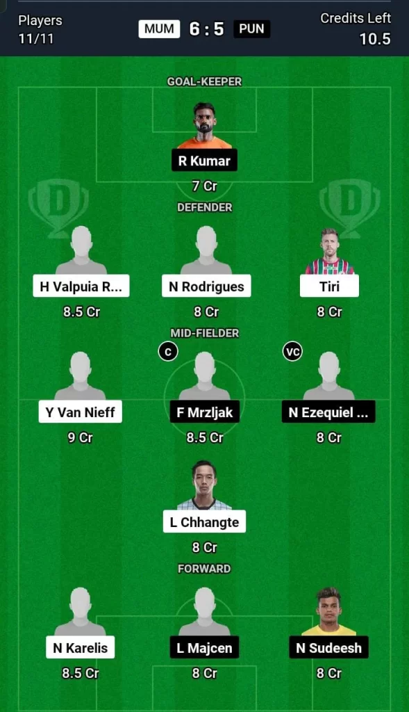 MUM vs PUN Dream11 Prediction Today Football Match -