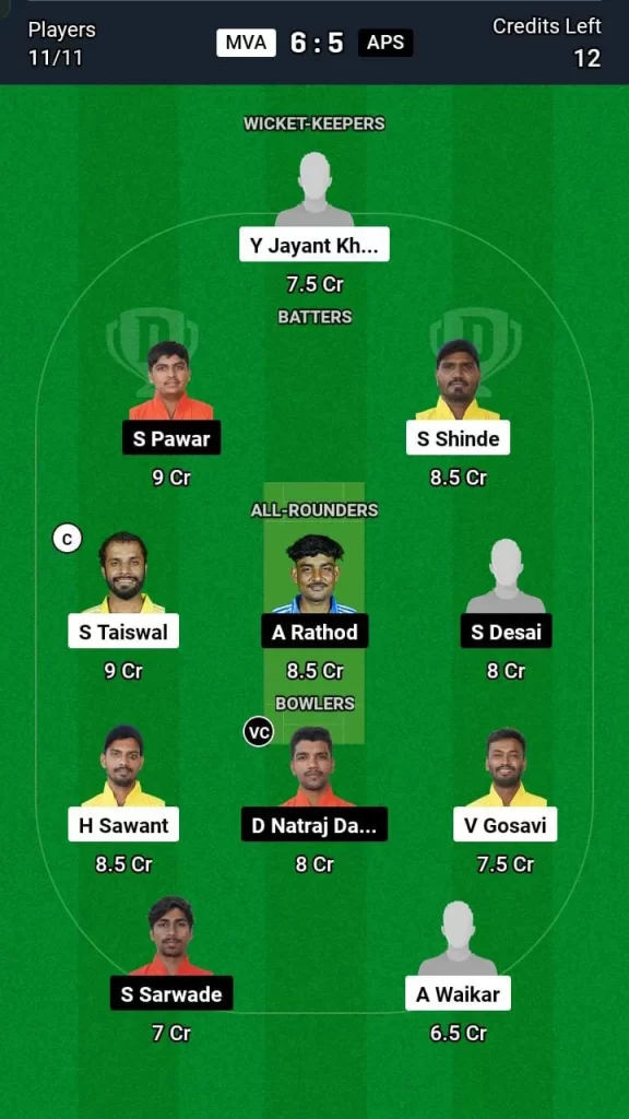 MVA vs APS Dream11 Team Prediction Today Match