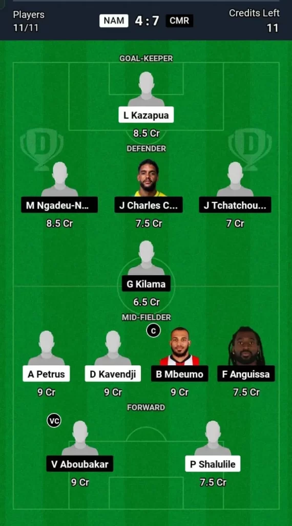 NAM vs CMR Dream11 Prediction Today Football Match -