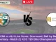 NCMI vs ALH Live Score Scorecard, Ball by Ball Commentary - Match 2 KCC T20 Elite Championship 2024