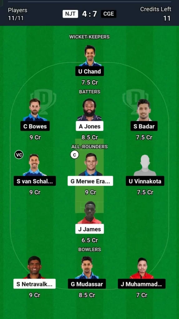 NJT vs CGE Dream11 Team Prediction Today Match