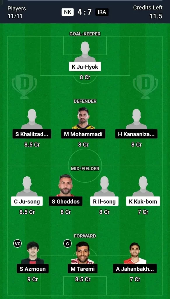 NK vs IRA Dream11 Prediction Today Football Match -NK vs IRA Dream11 Prediction Today Football Match -