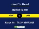 NW vs AB Player Battle, Head to Head Team Stats, Team Record - Abu Dhabi T10 2024