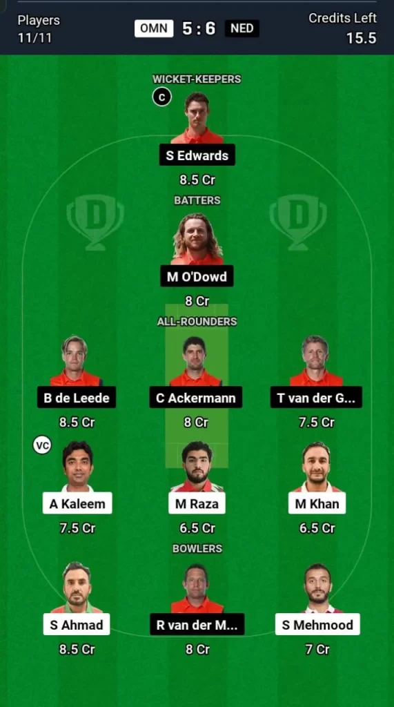 OMN vs NED Dream11 Team Prediction Today Match