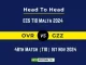 OVR vs GZZ Player Battle, Head to Head Team Stats, Team Record - ECS T10 Malta 2024