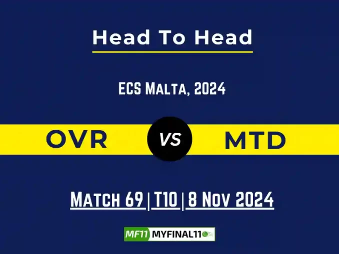 OVR vs MTD Player Battle, Head to Head Team Stats, Player Record