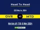 OVR vs MTD Player Battle, Head to Head Team Stats, Player Record