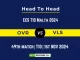 OVR vs VLS Player Battle, Head to Head Team Stats, Team Record - ECS T10 Malta 2024